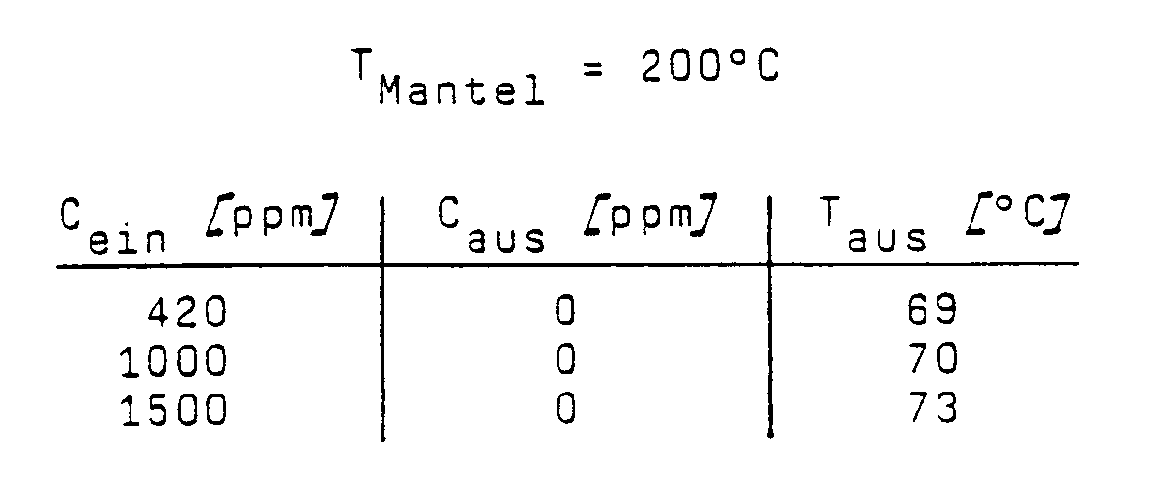 Figure imgb0011