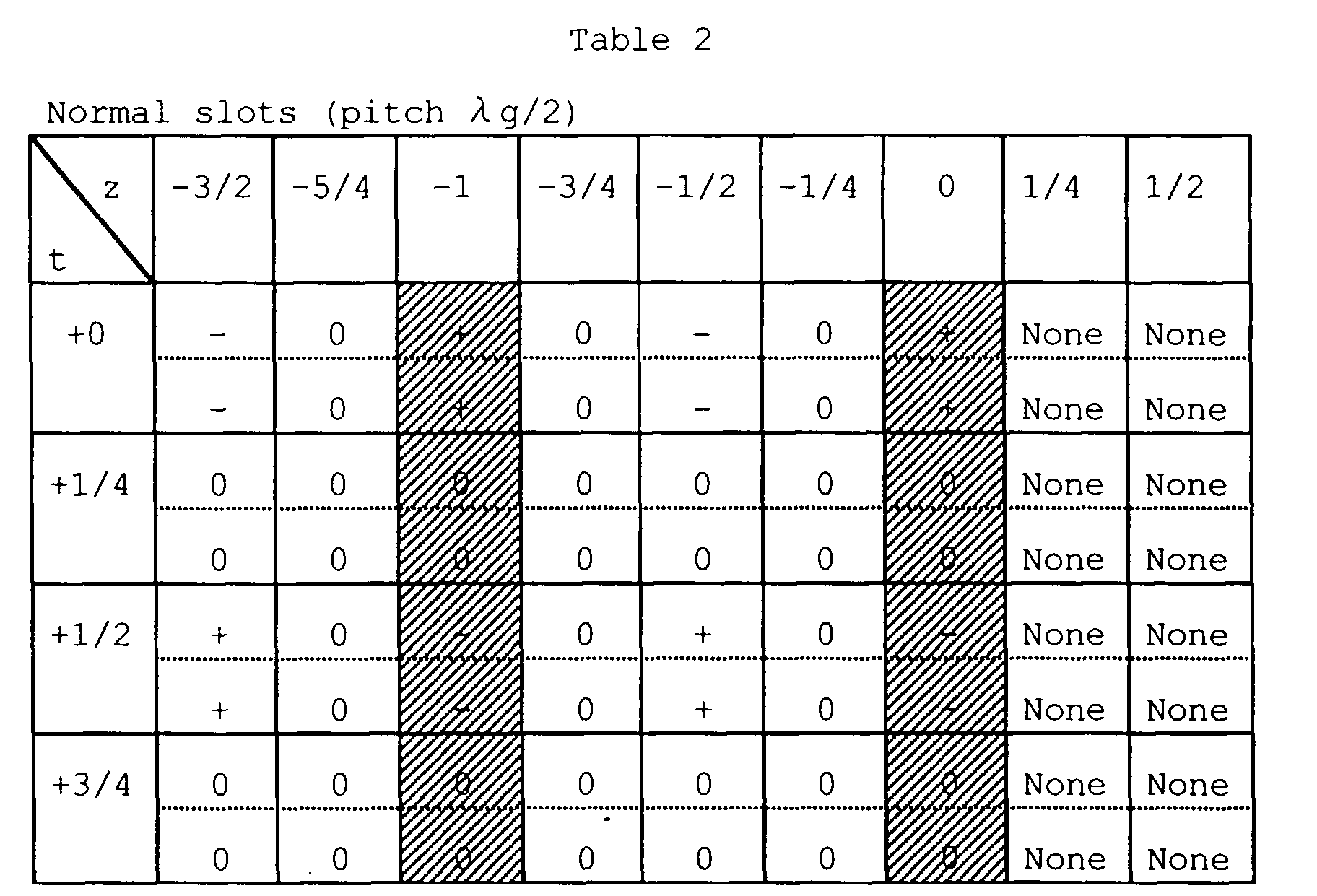 Figure 00370001