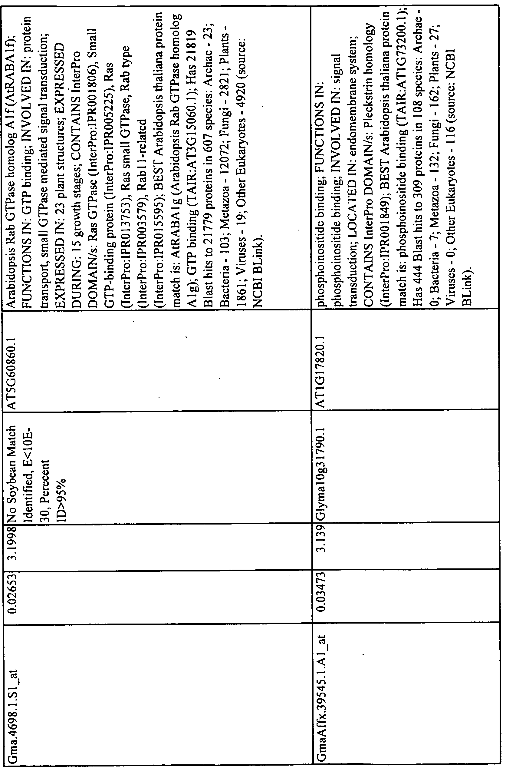 Figure imgf000153_0001
