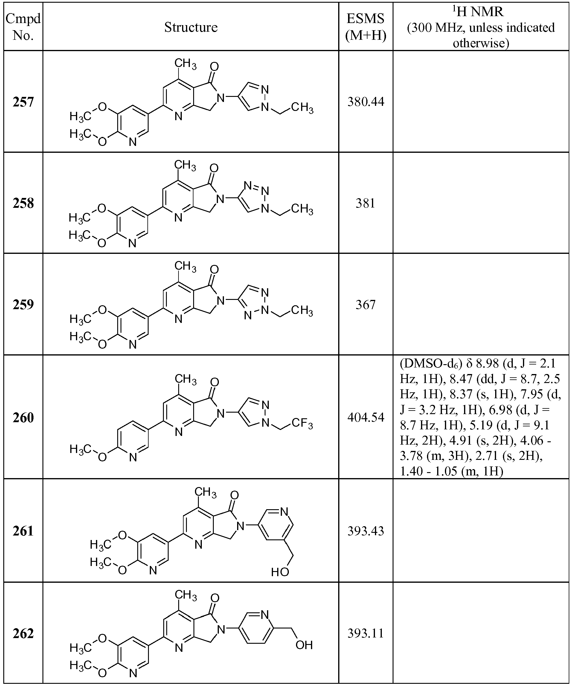 Figure imgb0147