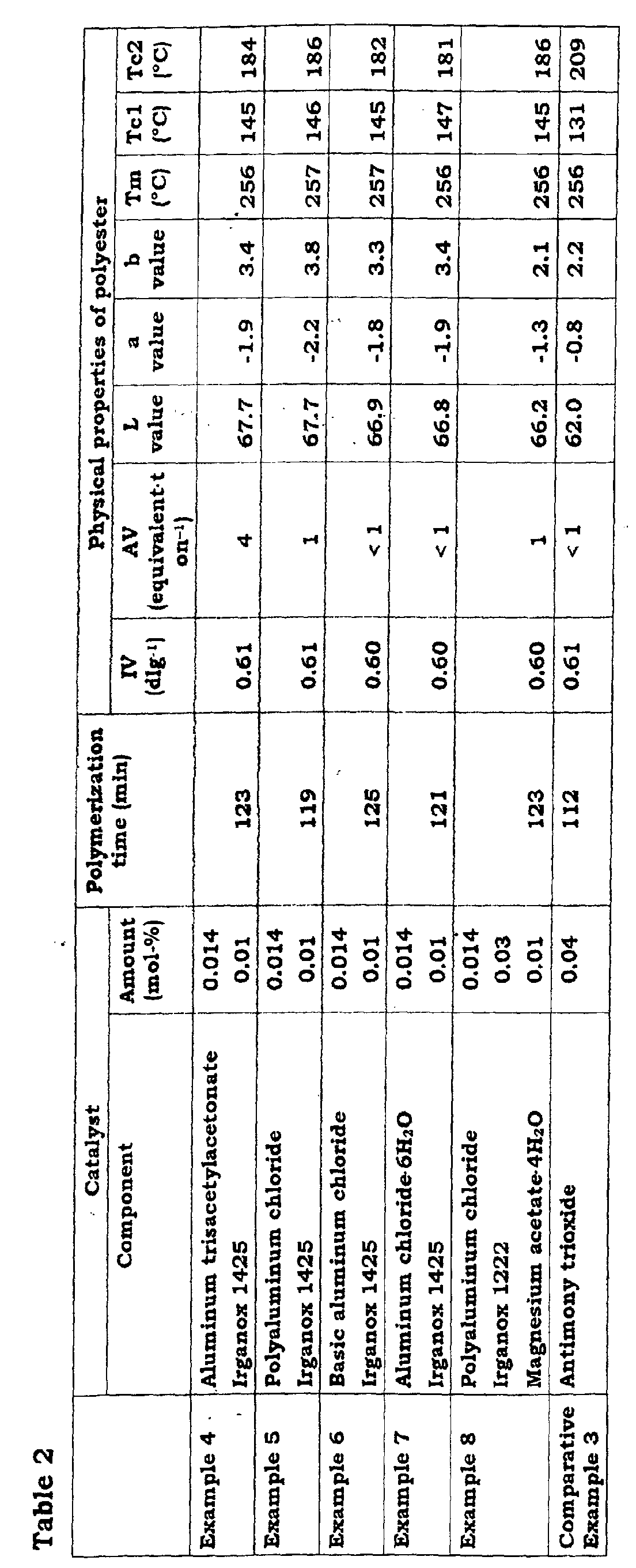 Figure 01160001