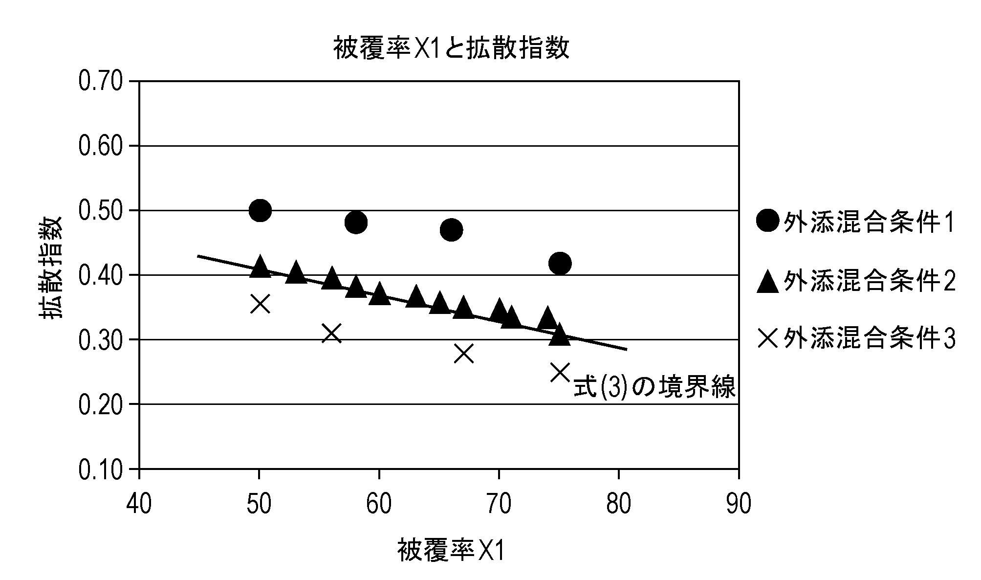 楽天スーパーセール】 堀場製作所 堀場 卓上型導電率計 smaksangtimur-jkt.sch.id 楽天スーパーセール】 堀場製作所 堀場 卓上型導電率計 smaksangtimur-jkt.sch.id