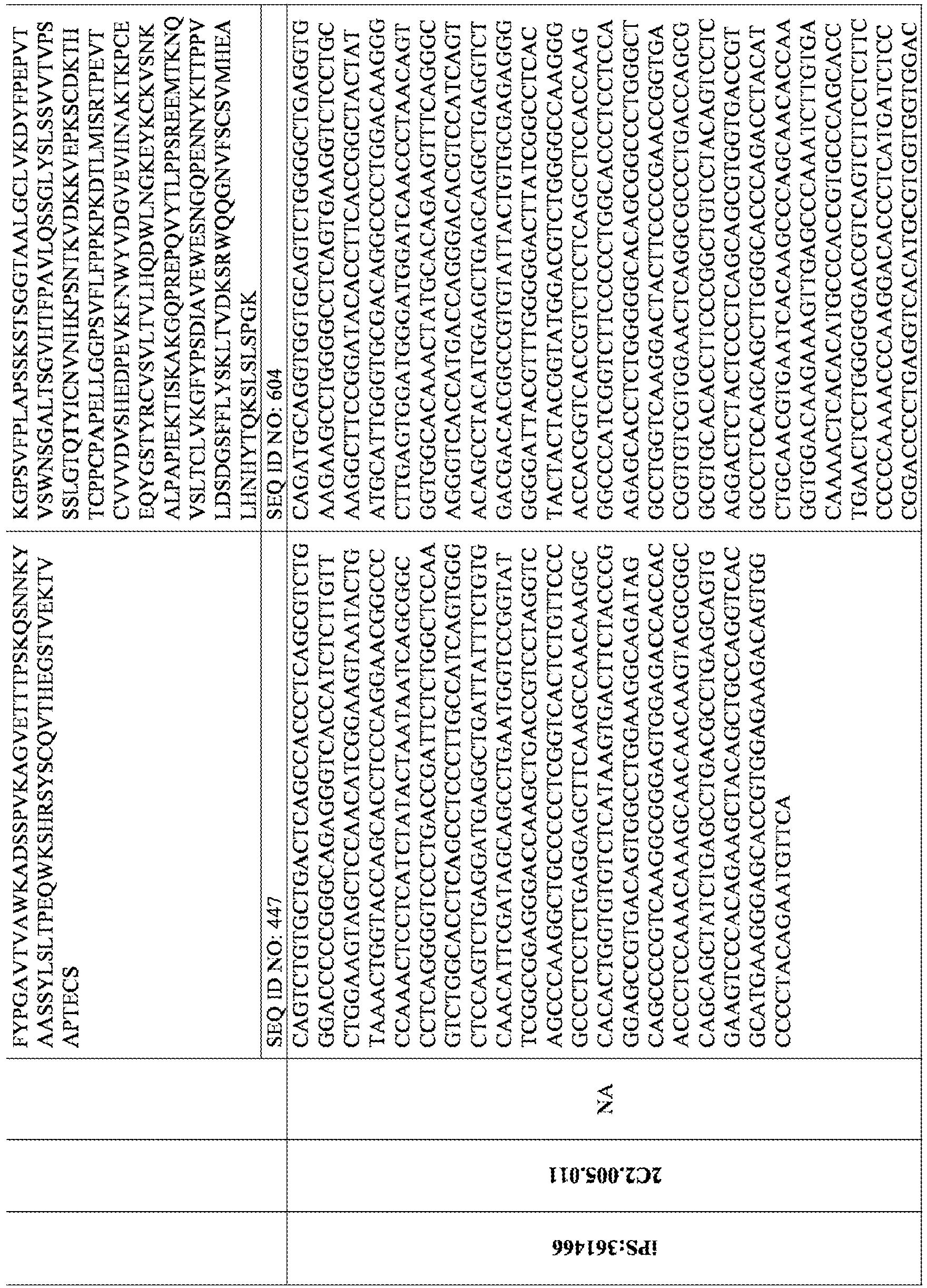 Figure imgb0384