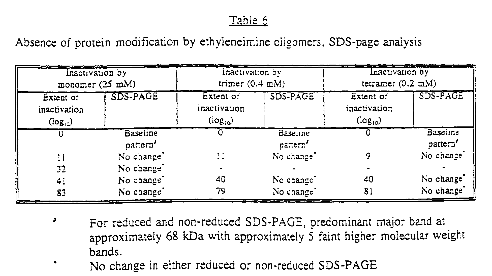 Figure 00320001