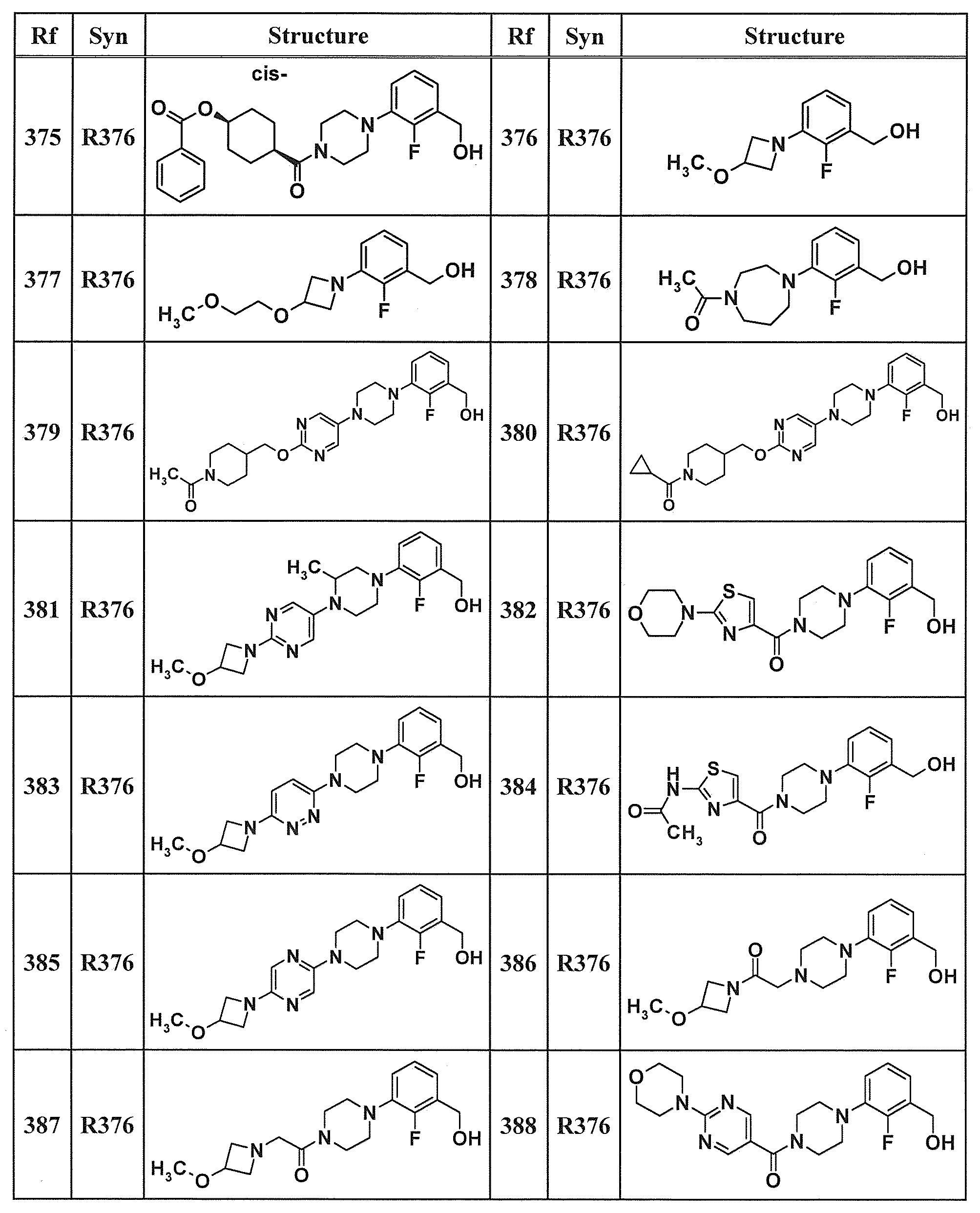 Figure JPOXMLDOC01-appb-T000106