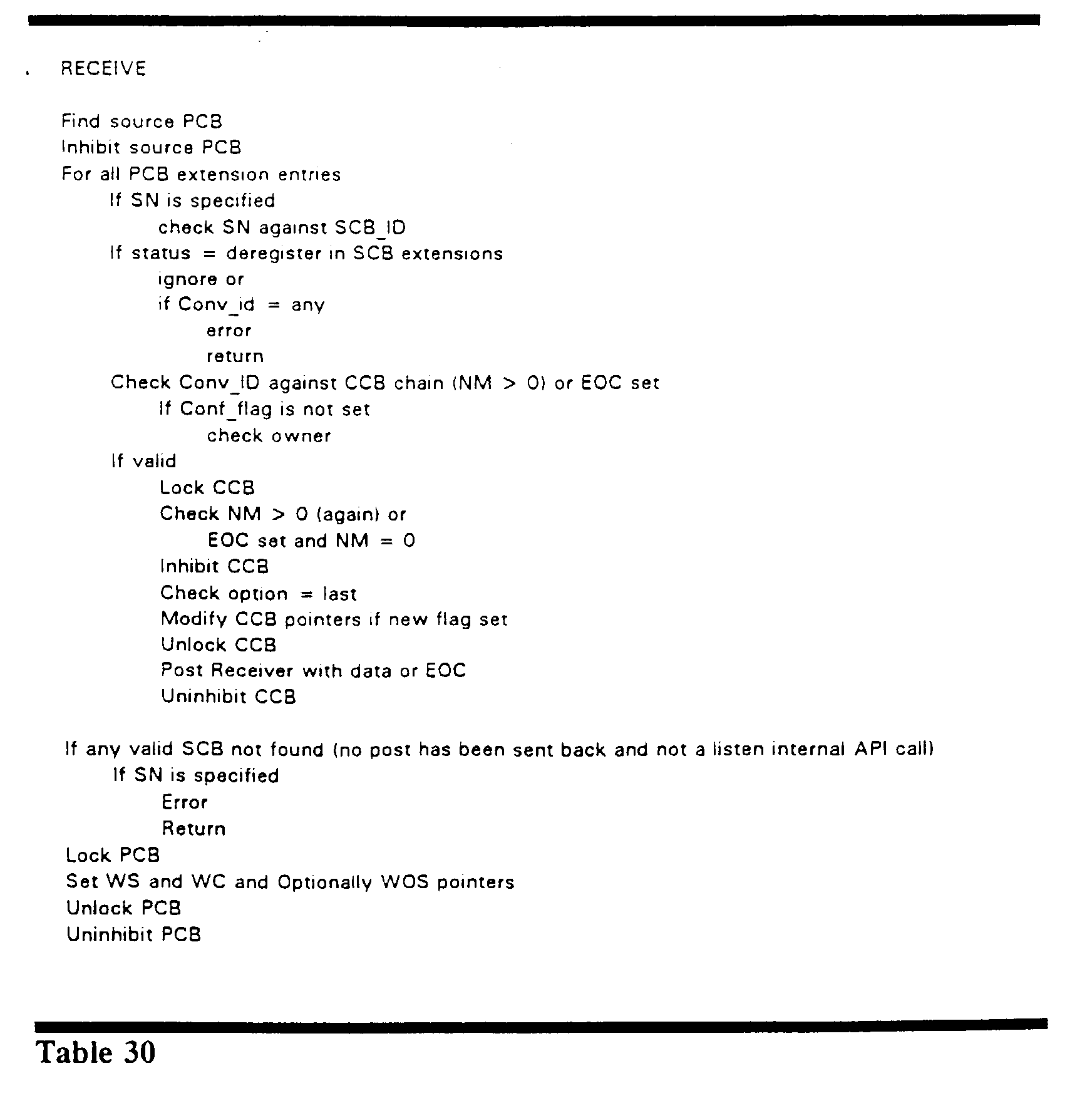 Figure 00620001