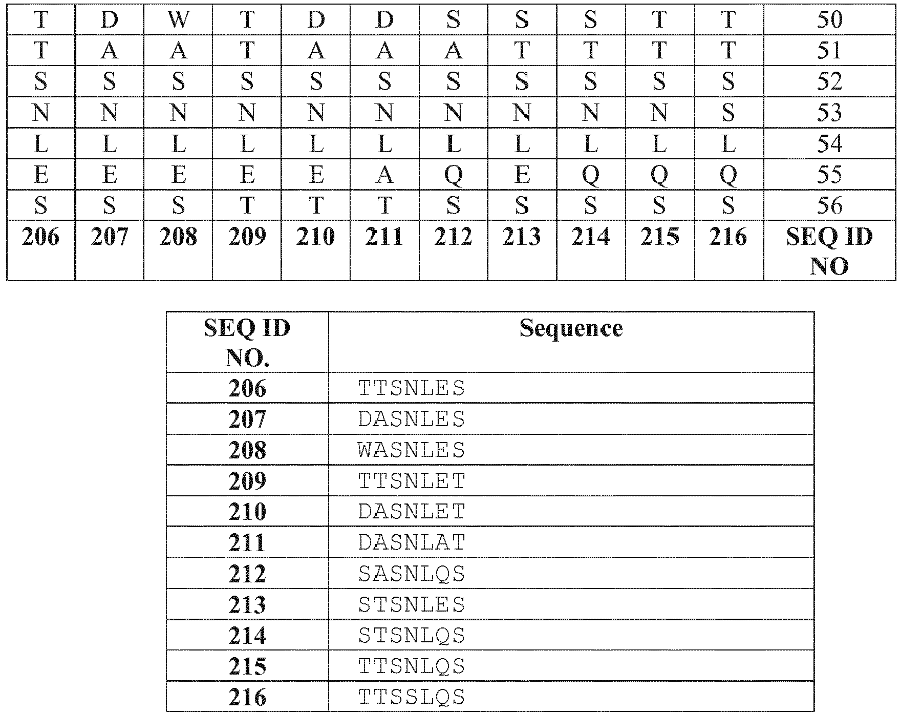 Figure imgb0020