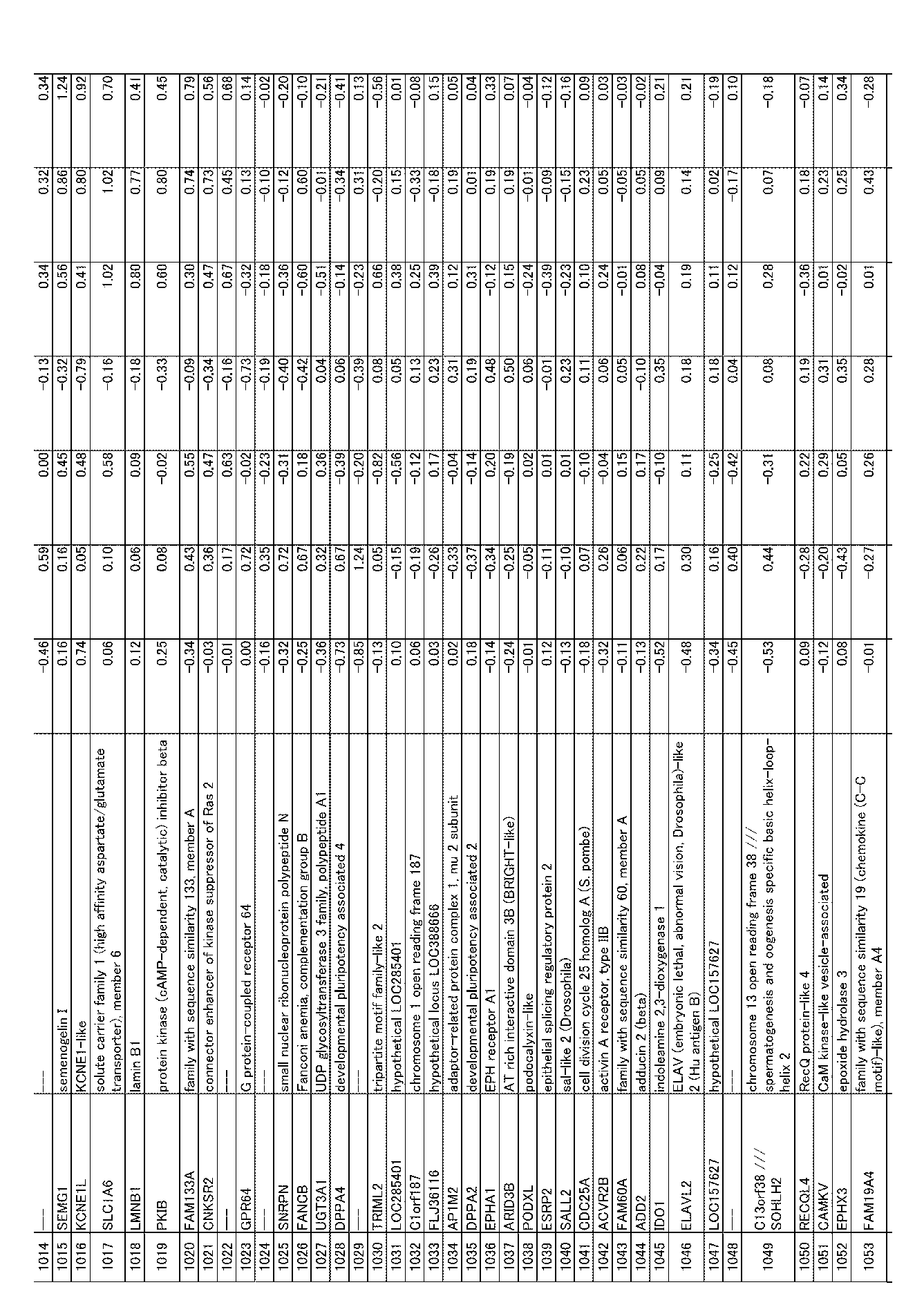 Figure JPOXMLDOC01-appb-I000075