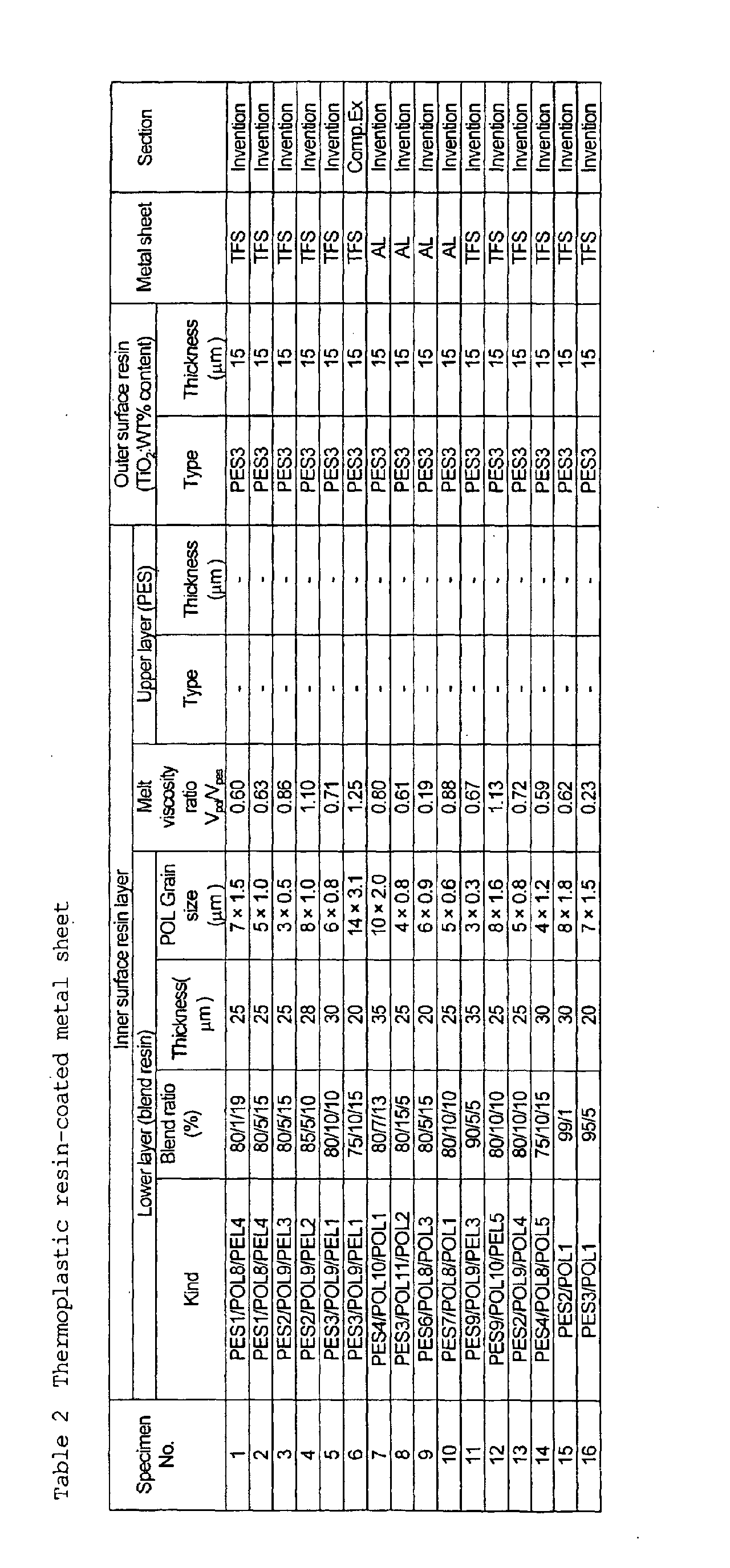 Figure 00310001