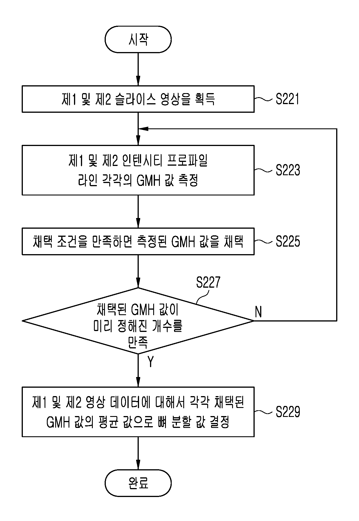특허 도면 3