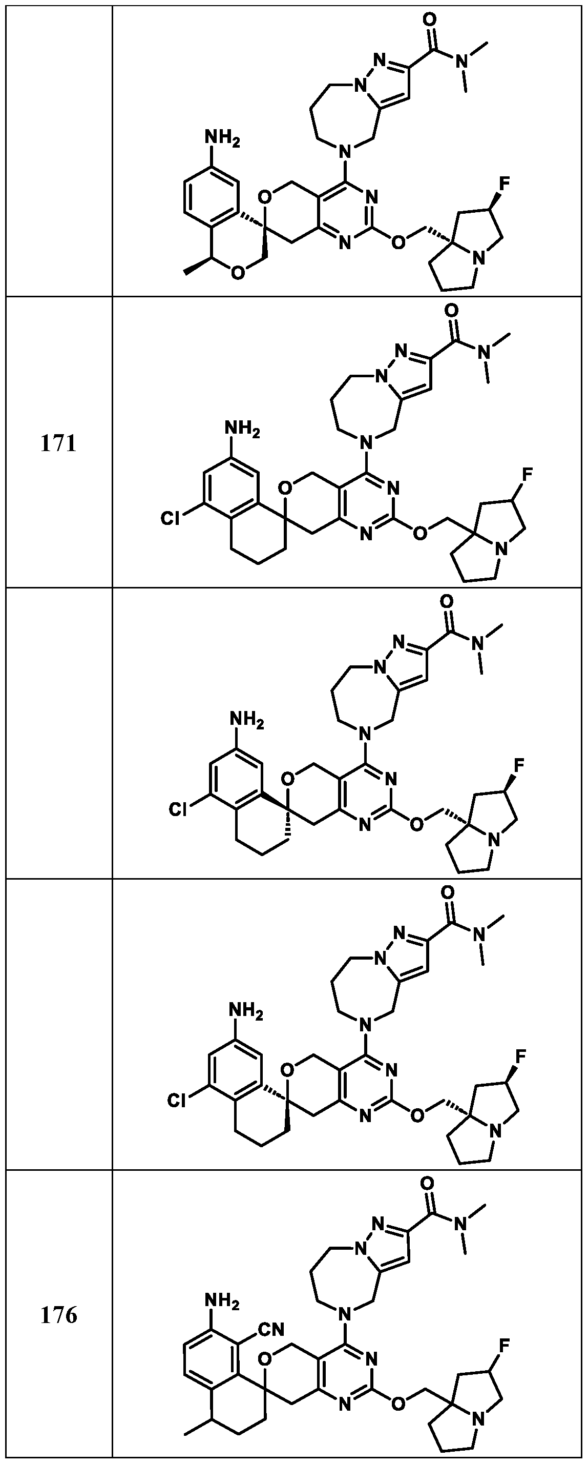 Figure imgf000156_0001
