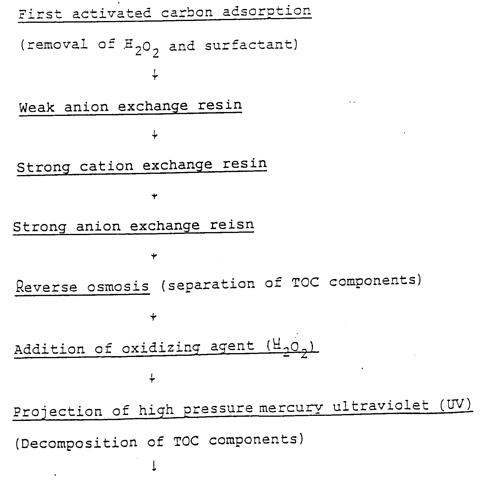 Figure 00050001
