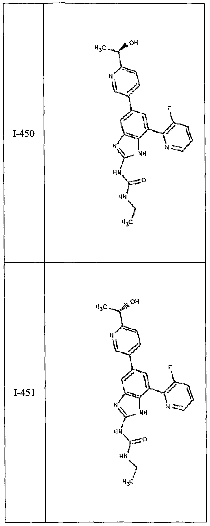 Figure imgf000153_0002