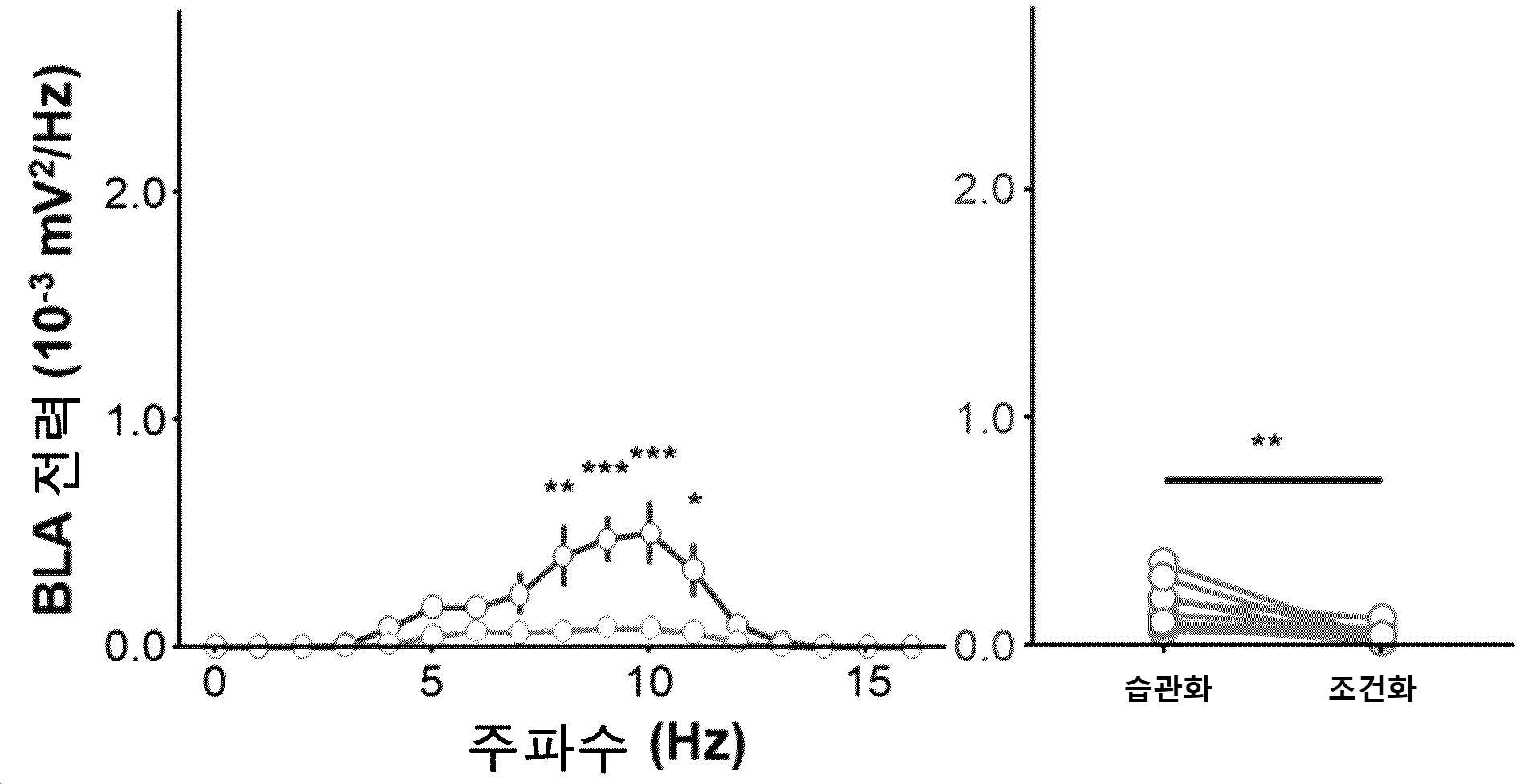 특허 도면 44