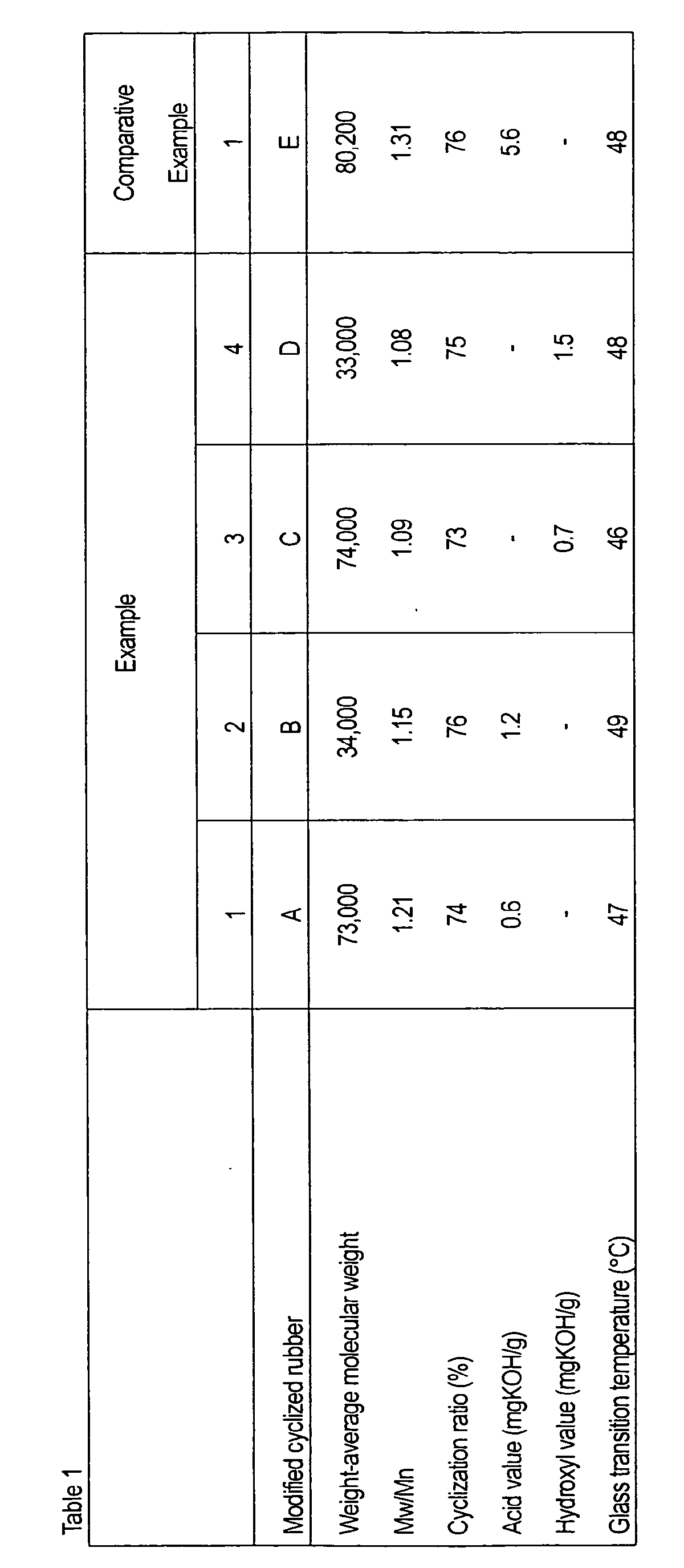 Figure 00380001