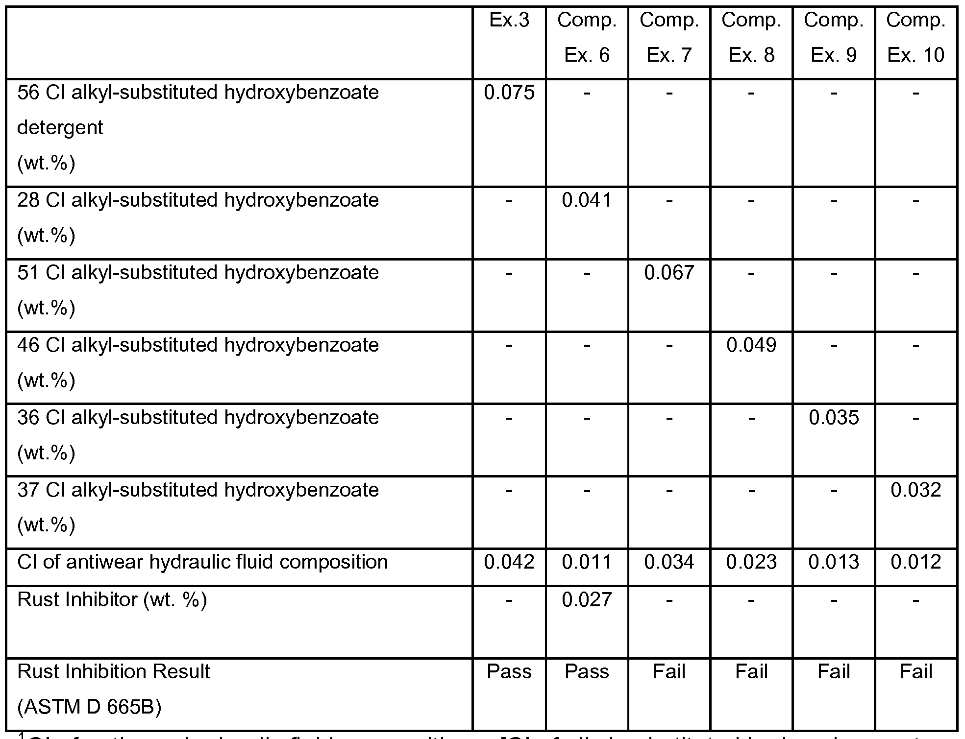 Figure imgf000017_0001