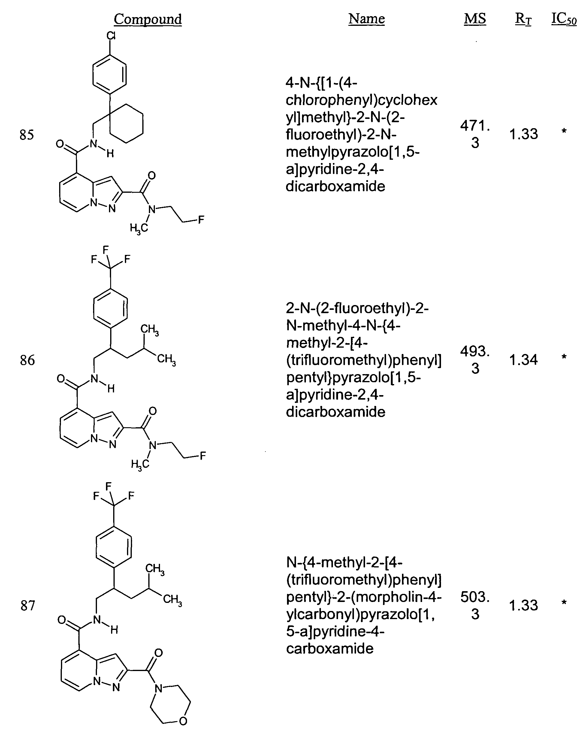 Figure imgf000095_0001