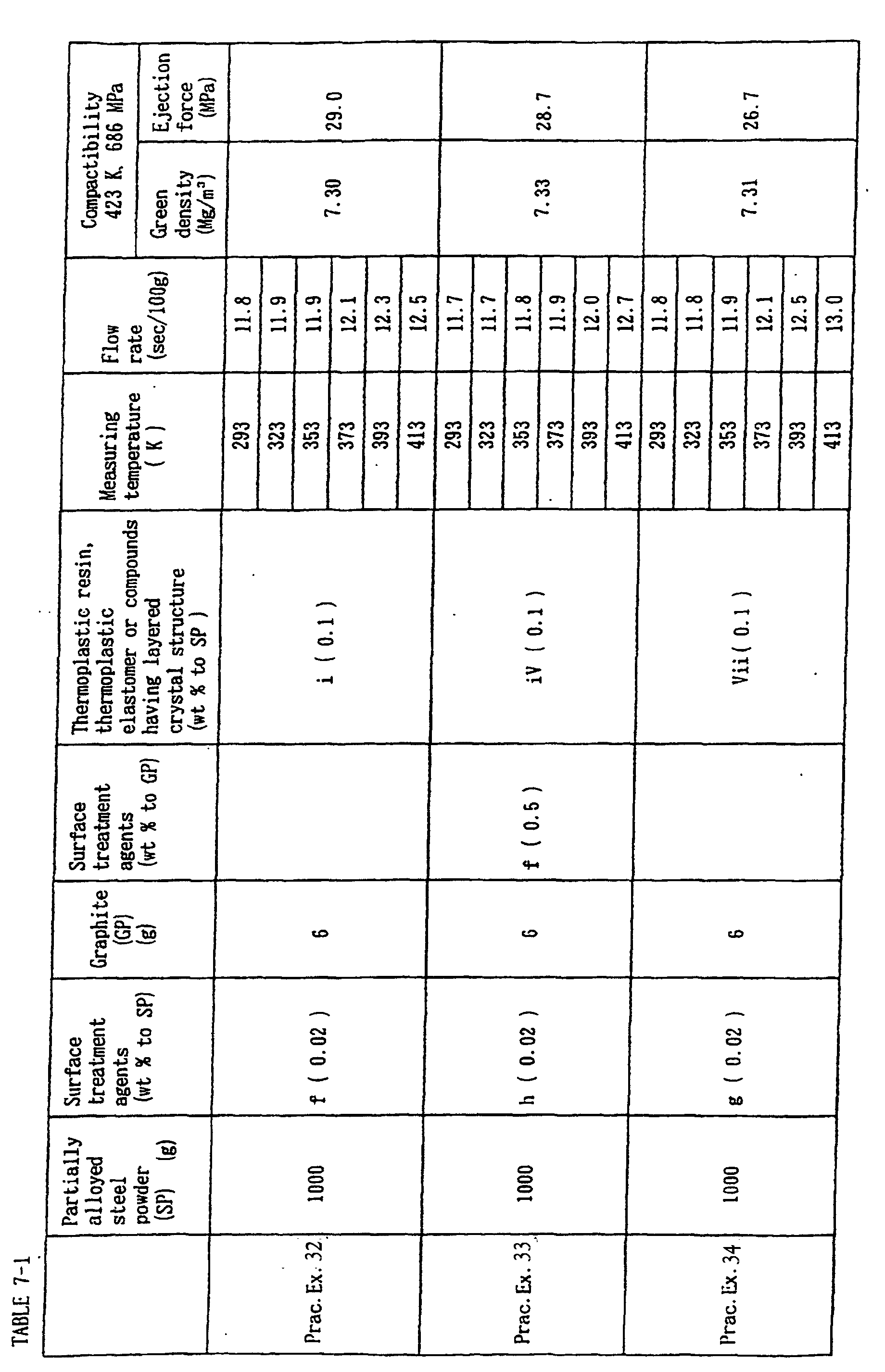 Figure 00580001