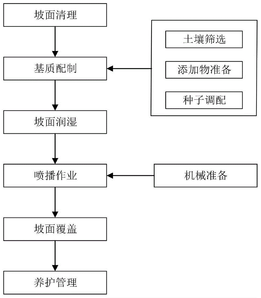 Figure 202211604982