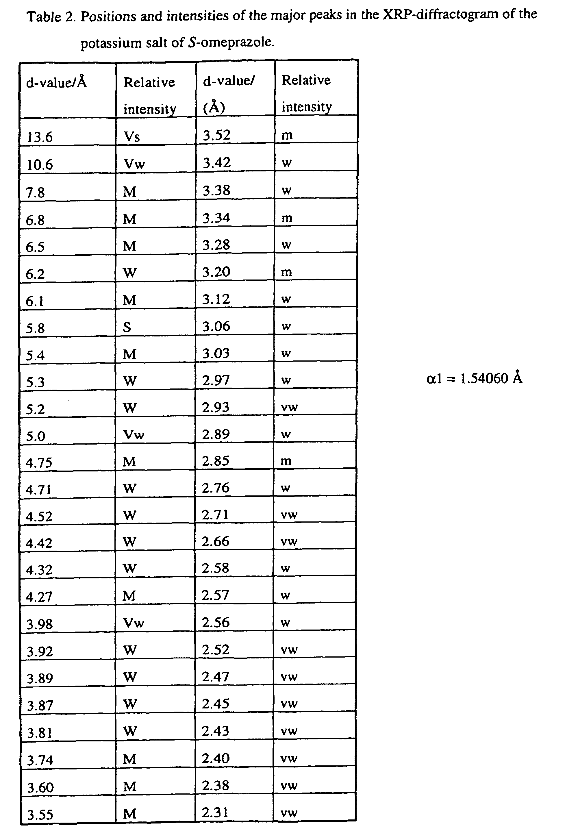 Figure 00120001