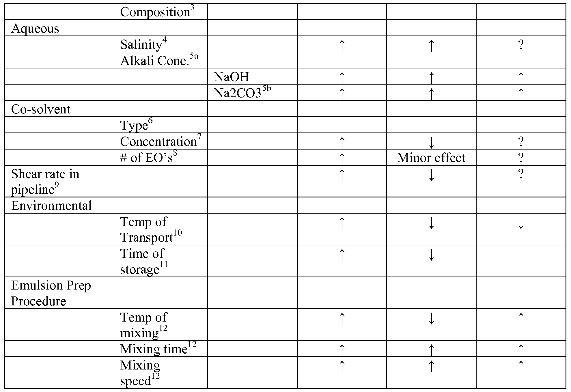 Figure imgf000084_0001