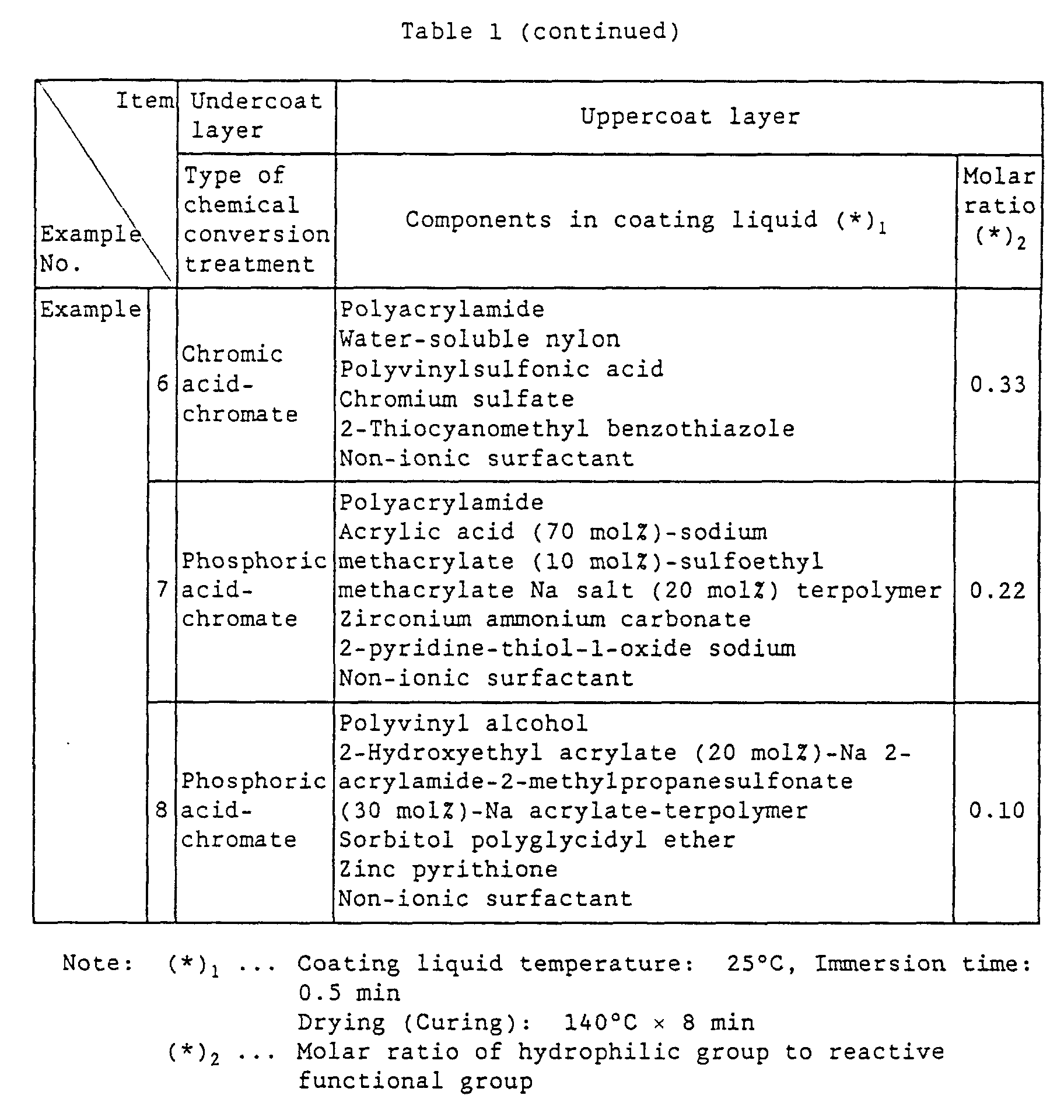 Figure 00250001