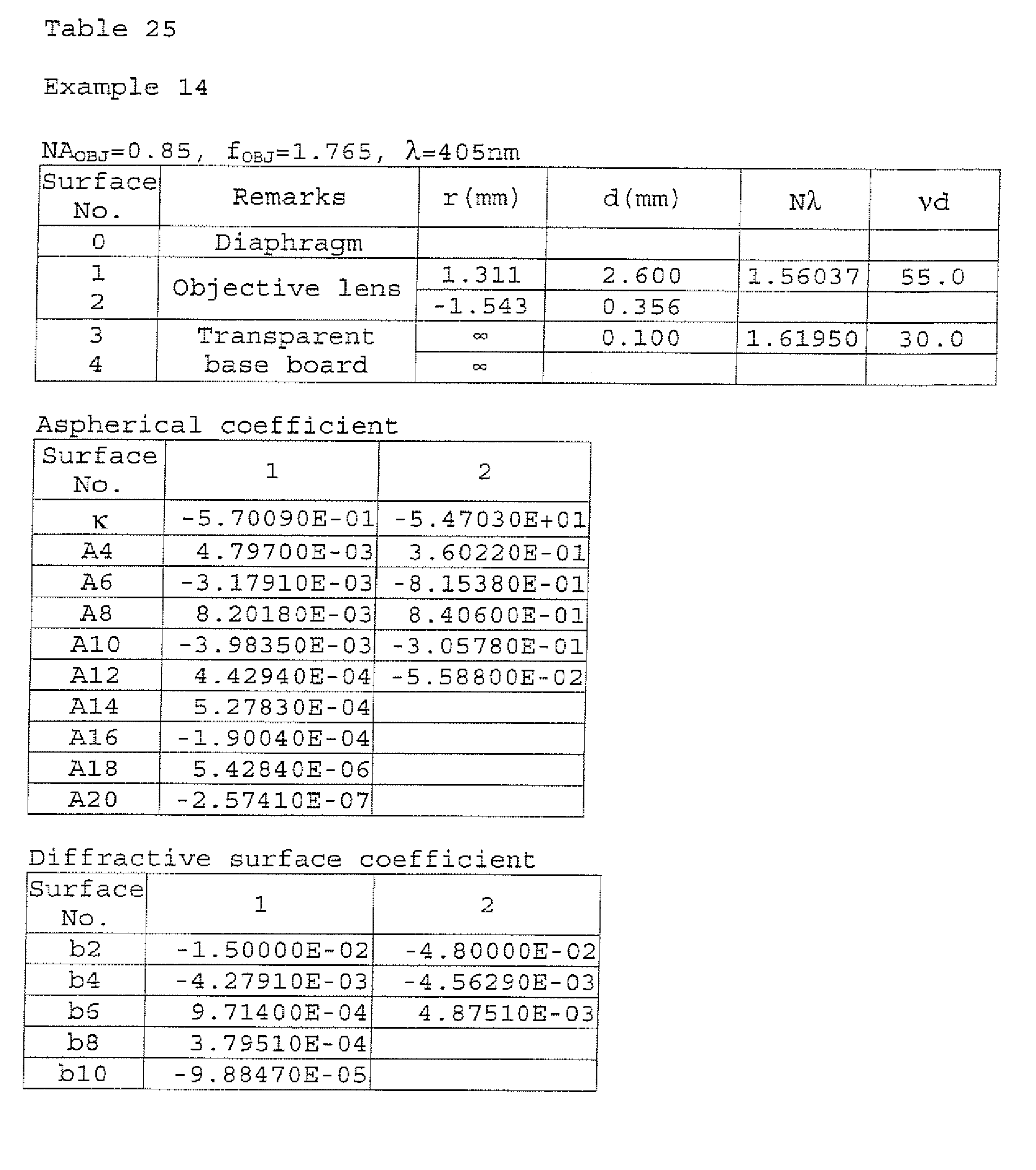 Figure imgb0107