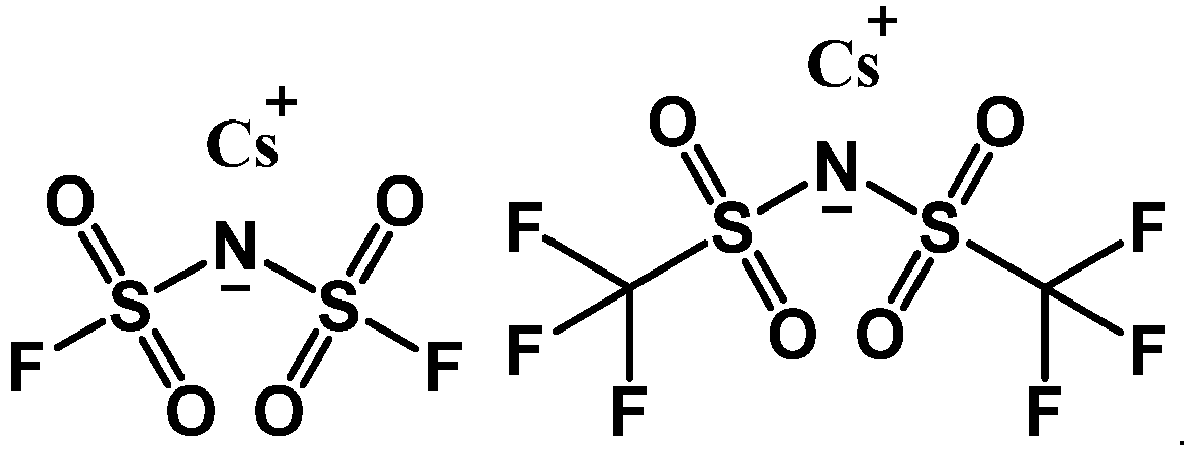 Figure imgb0034
