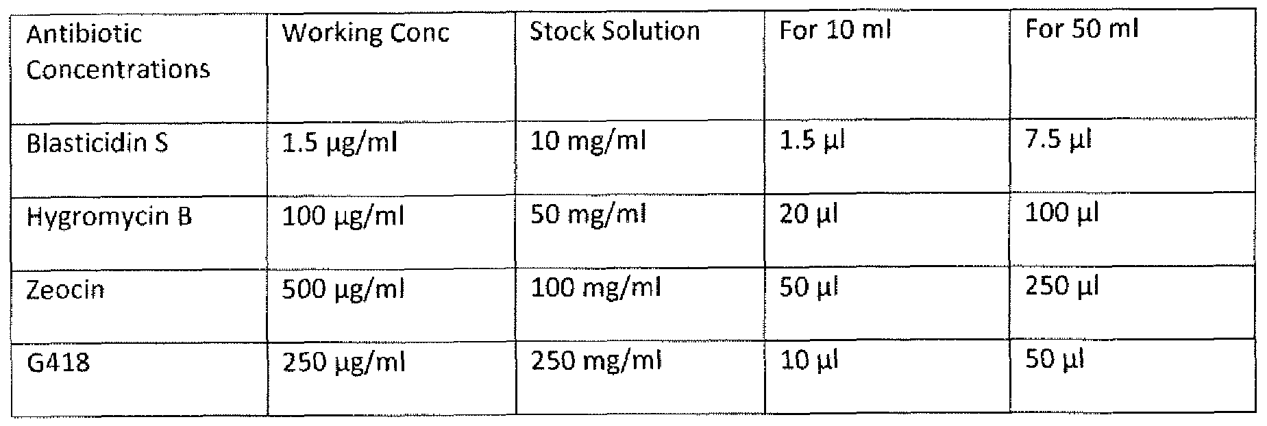 Figure imgf000075_0001