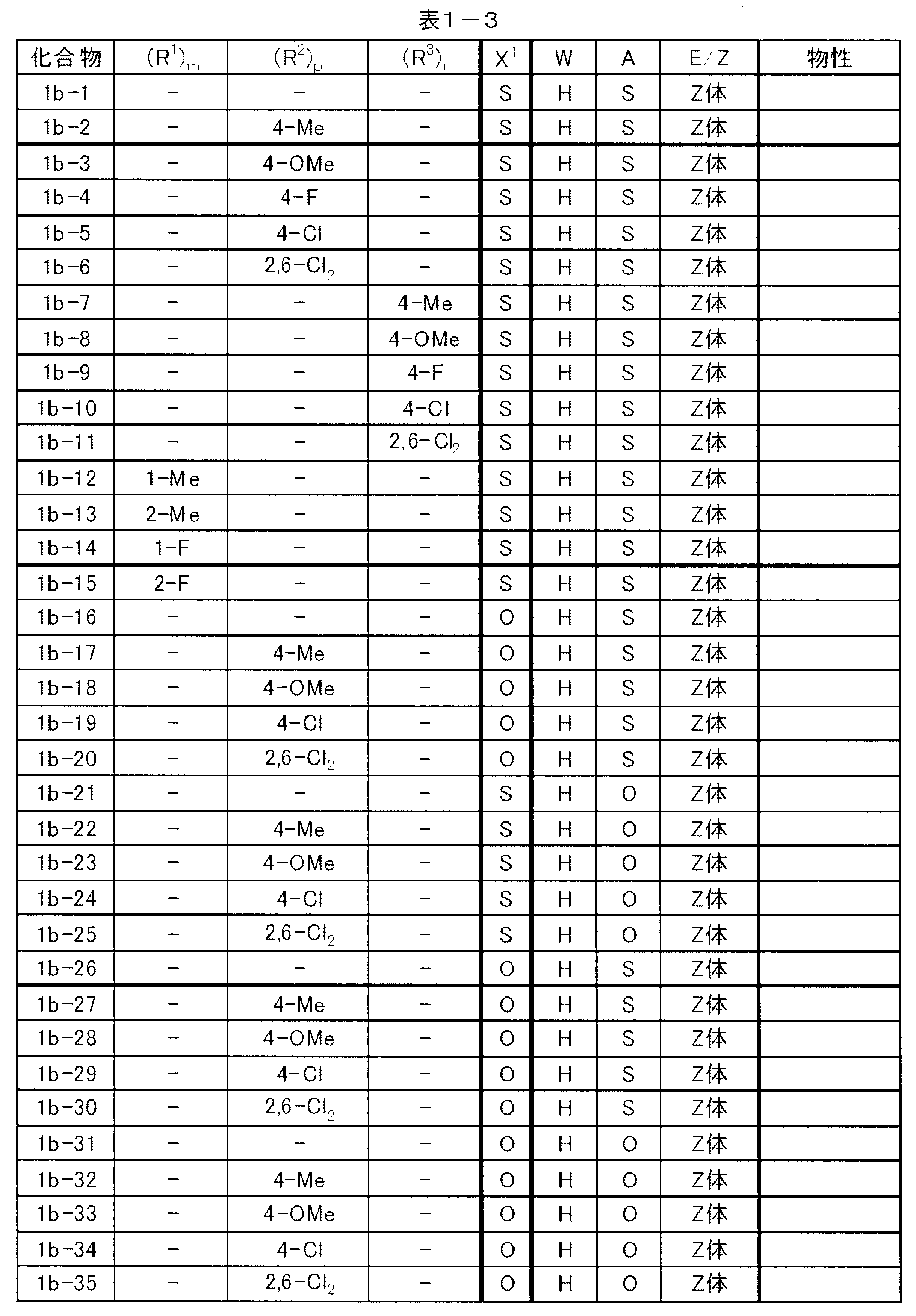 Figure JPOXMLDOC01-appb-T000004