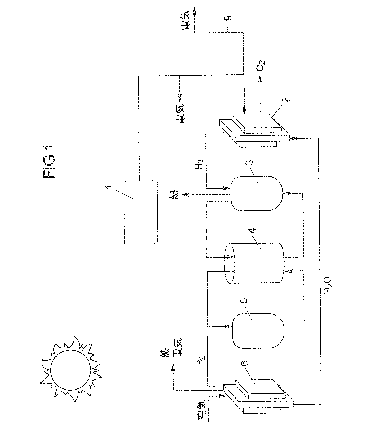Figure 0006200422