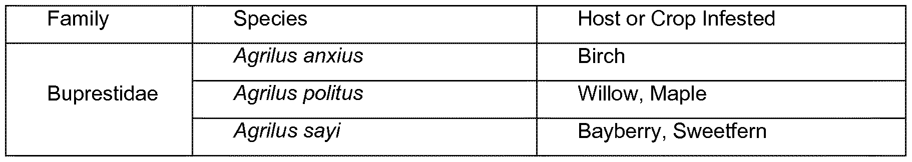 Figure imgf000038_0002