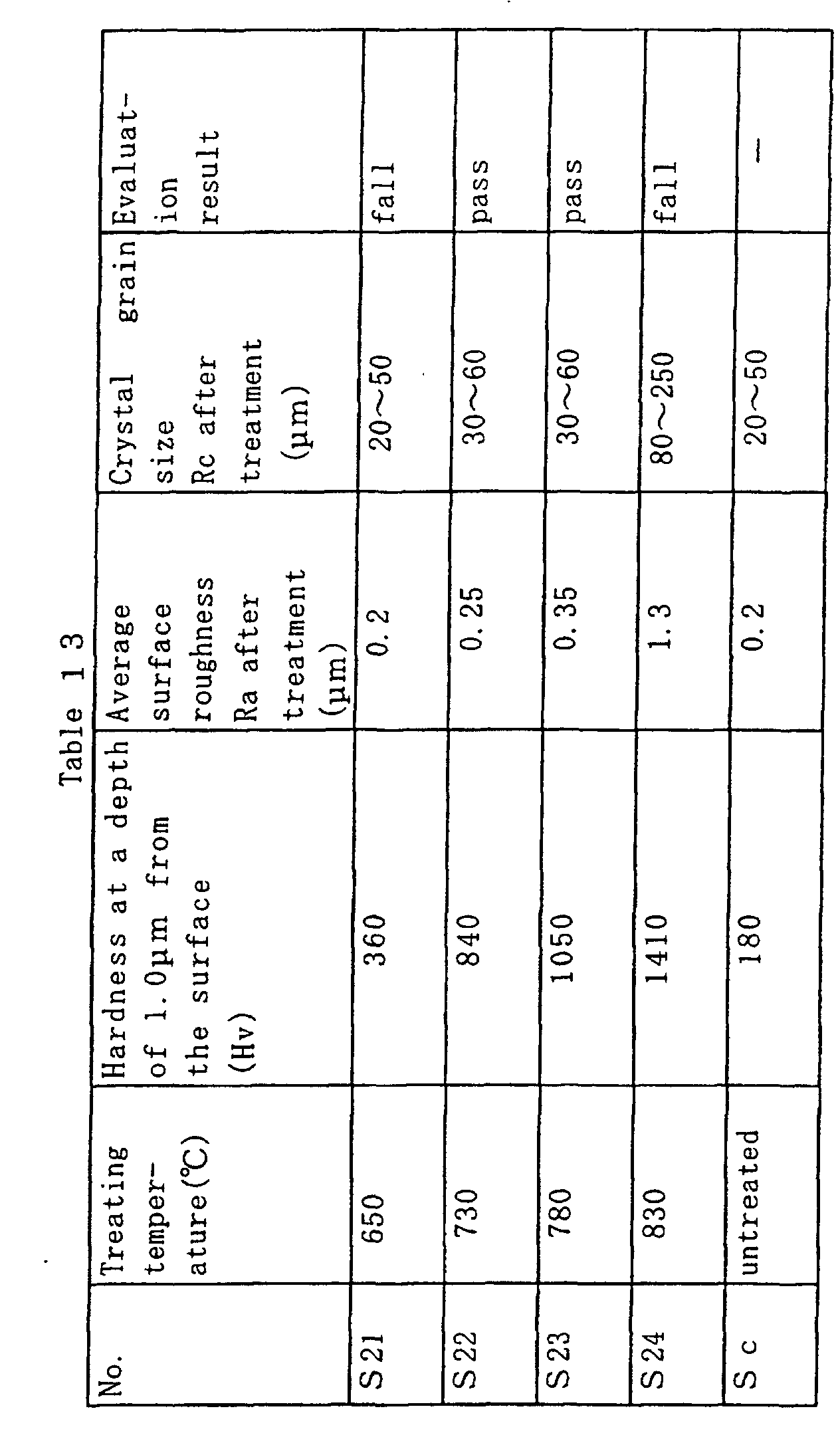 Figure 01120001