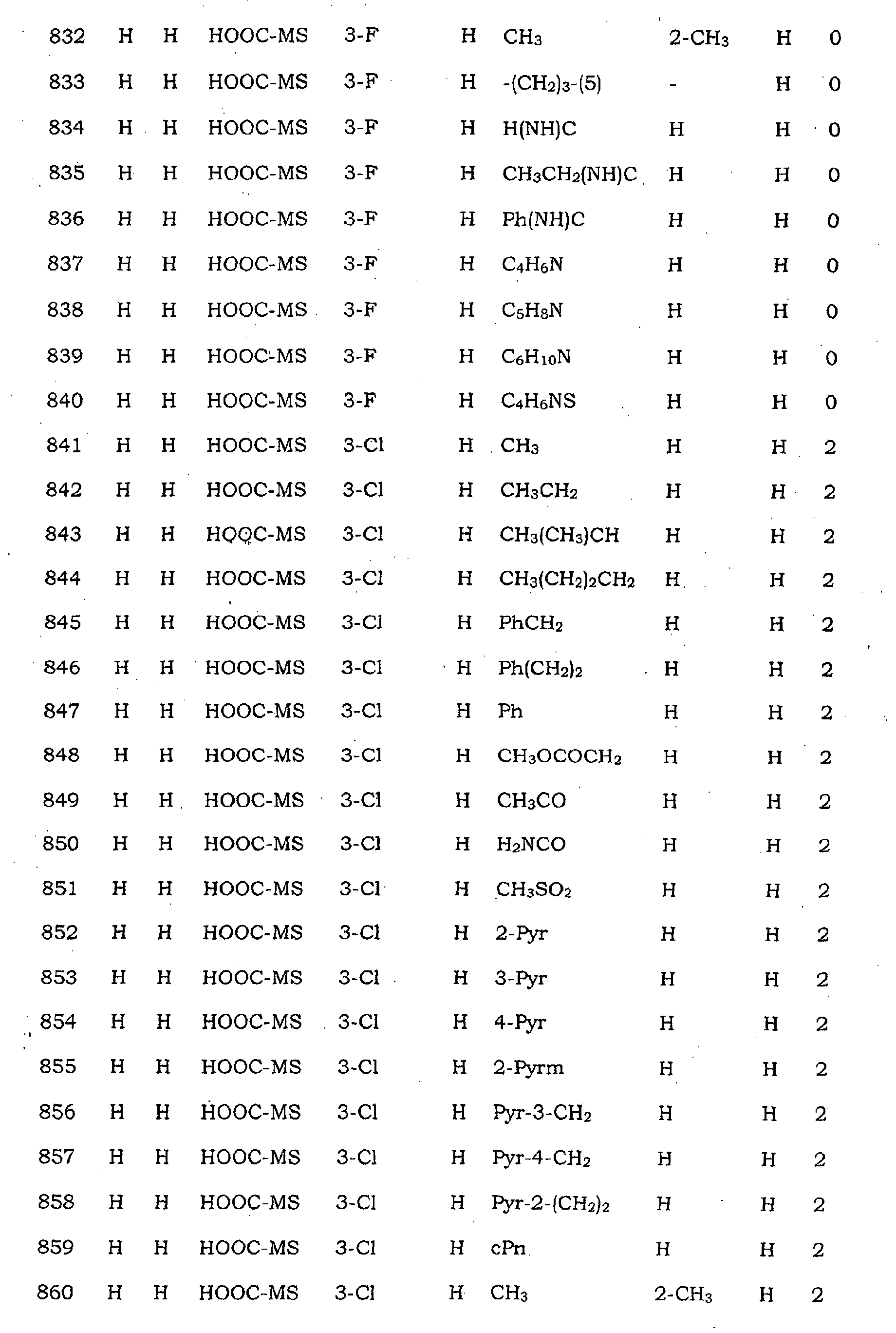 Figure 00500001