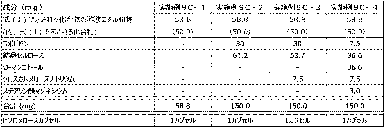 Figure JPOXMLDOC01-appb-T000050