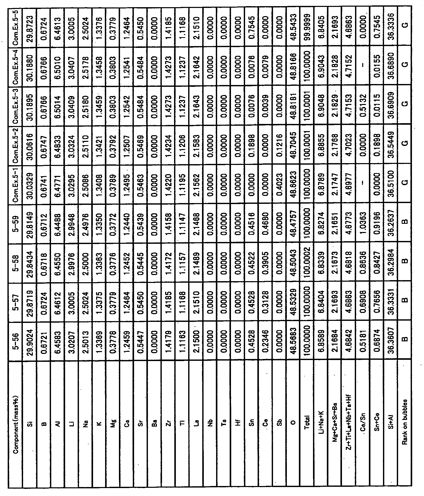 Figure imgb0055