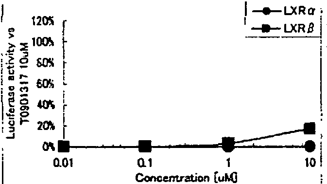 Figure imgb0316