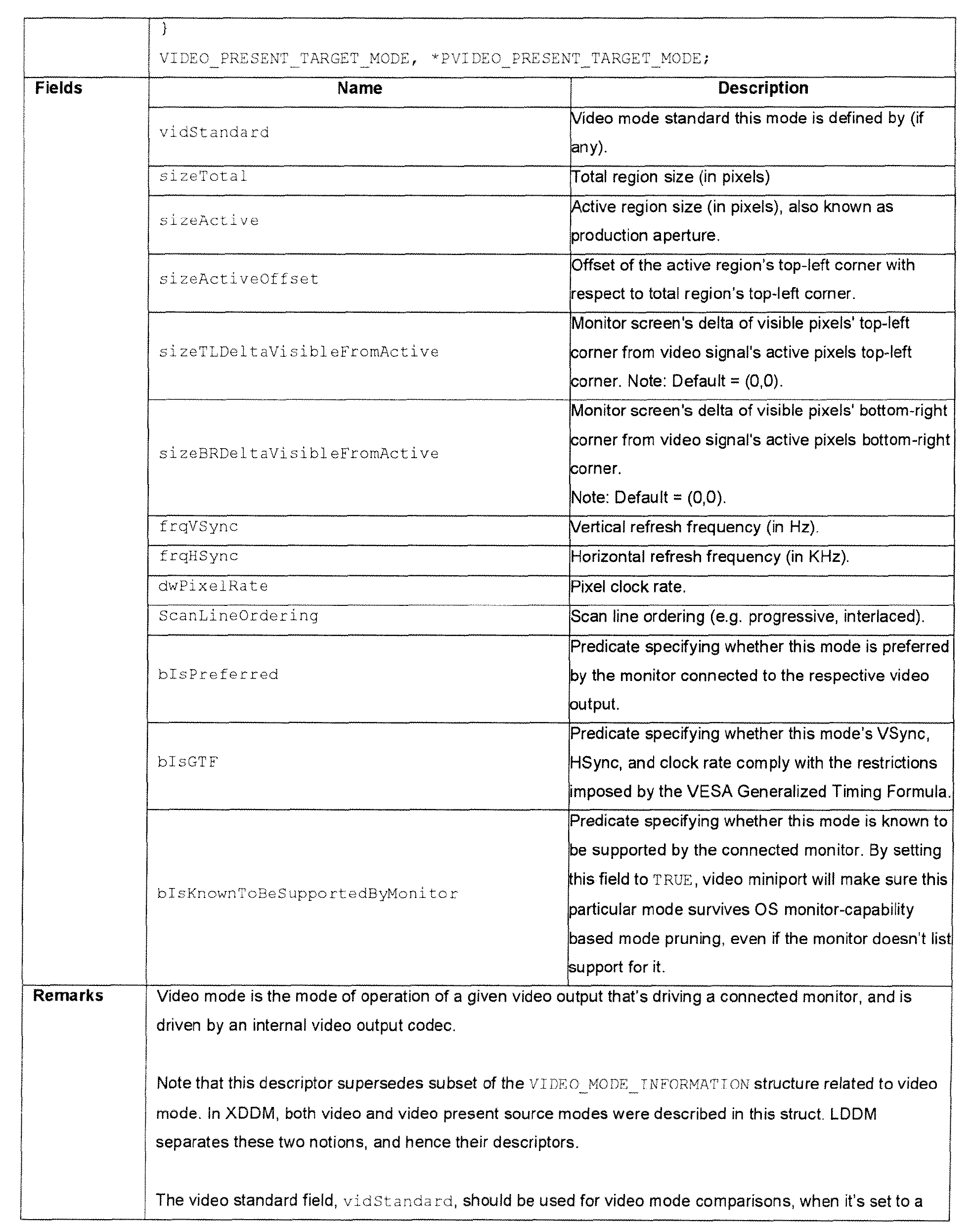 Figure 00990001