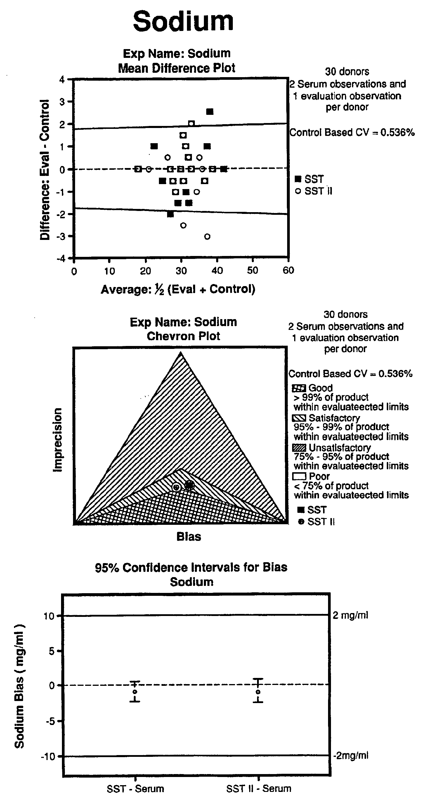 Figure 00290001