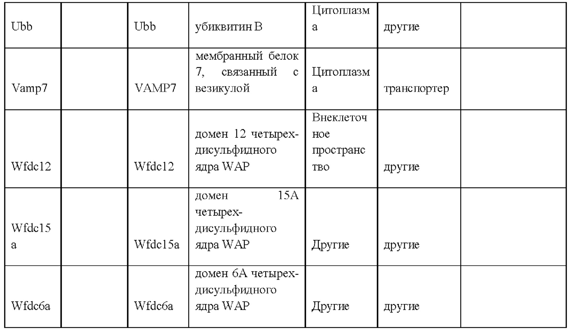 Figure 00000041