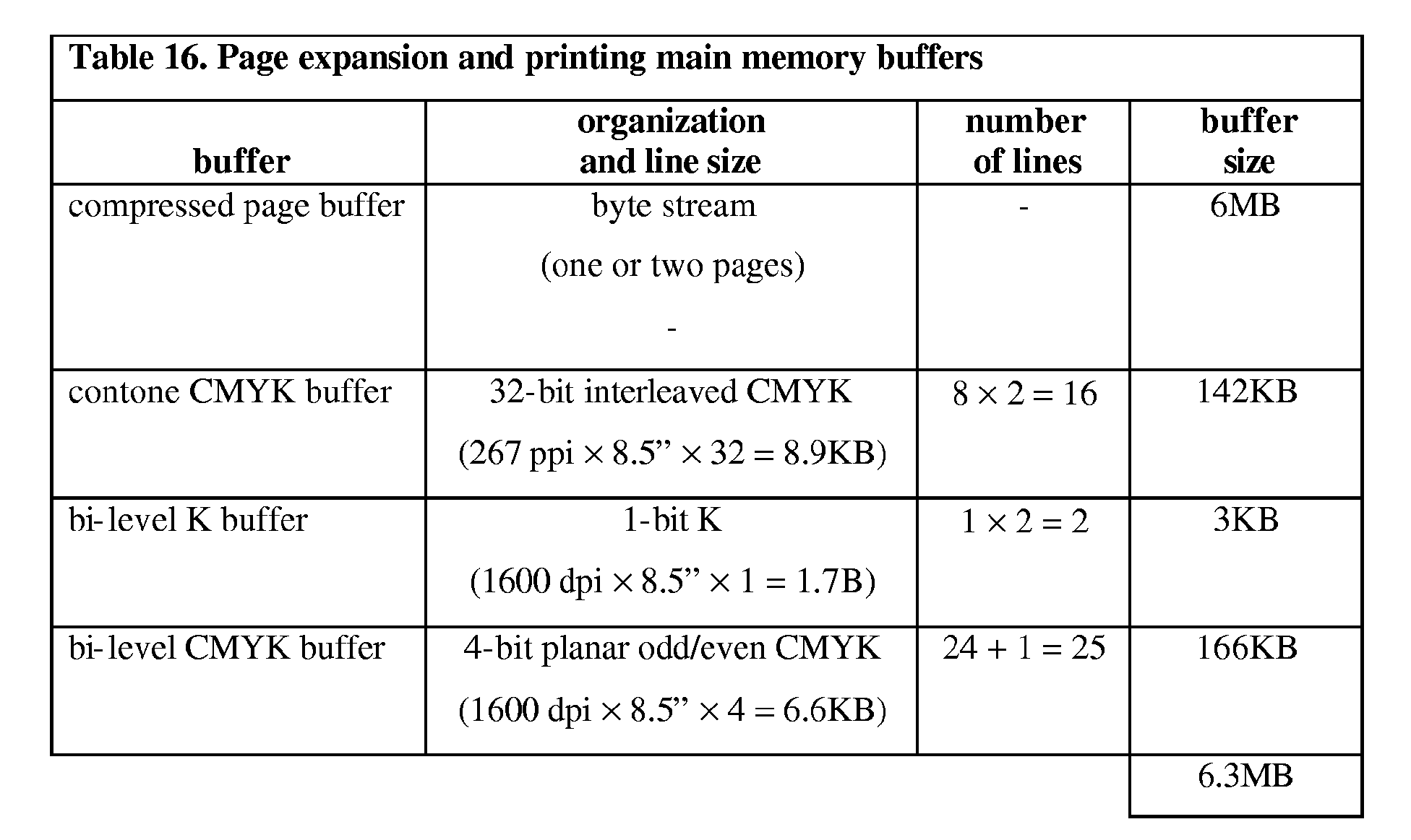 Figure 00410001