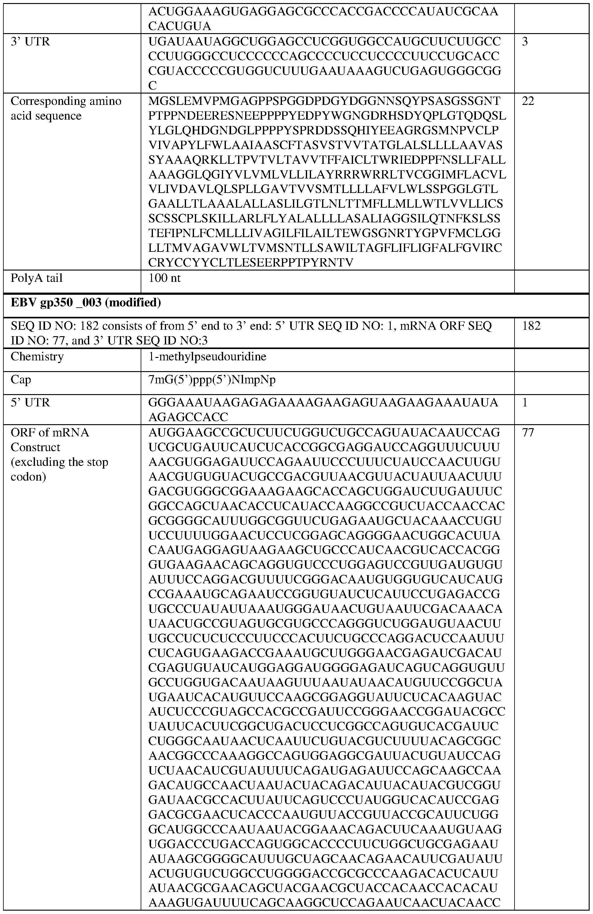 Figure imgf000135_0001