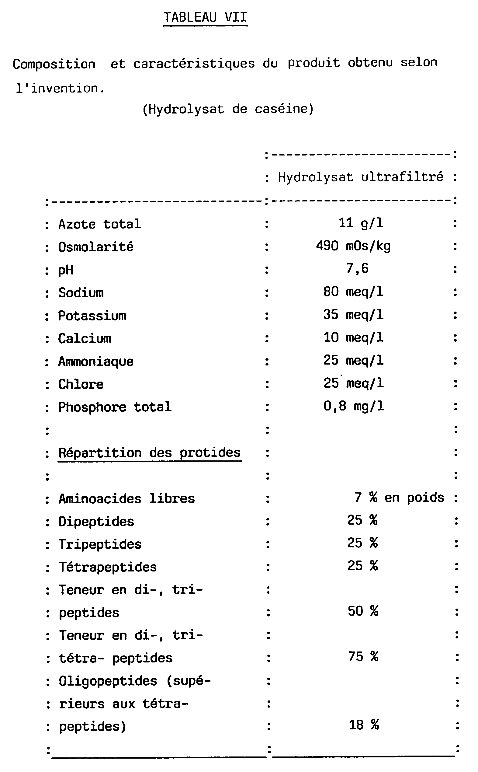 2 x 500 g PUR Tryptophan poudre Tryptophane L-Tryptophane Régénération 1 kg