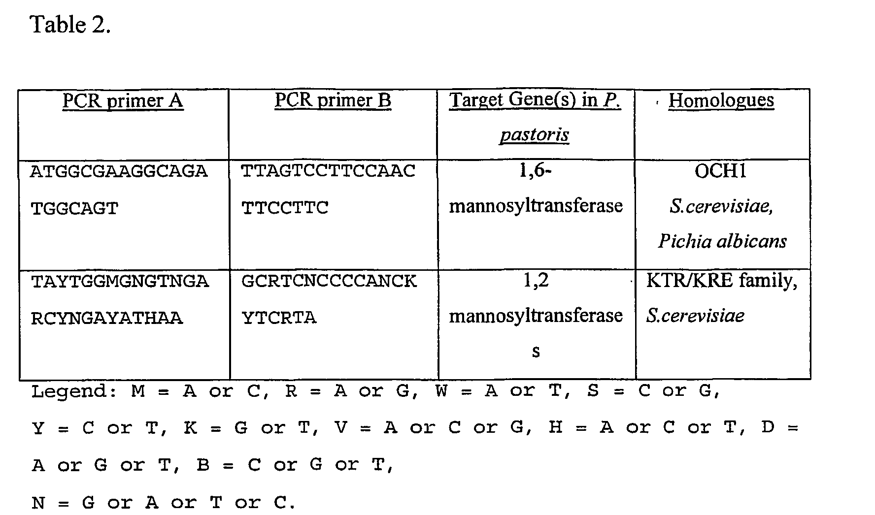 Figure 00240001