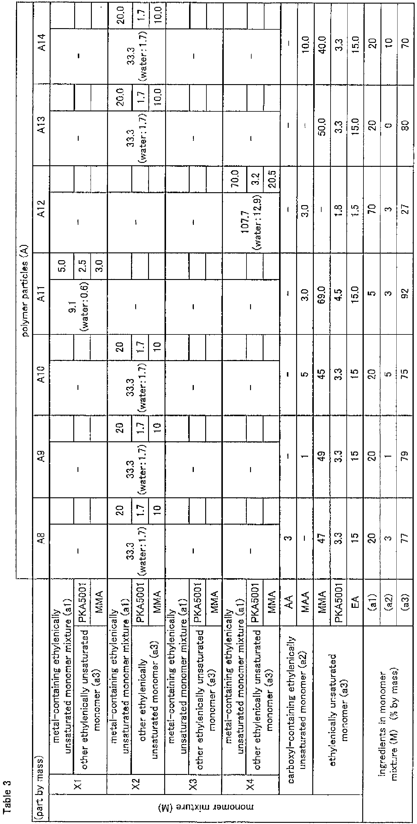 Figure imgb0002