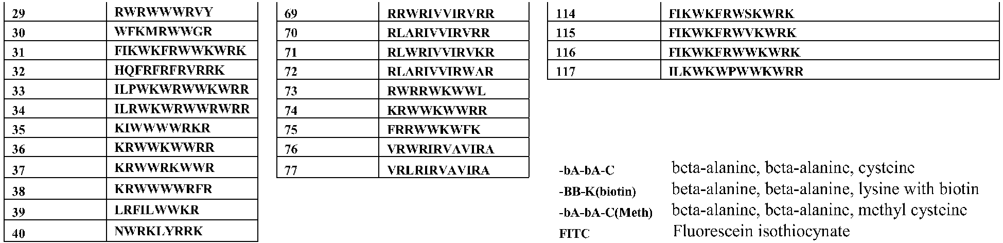 Figure imgb0002