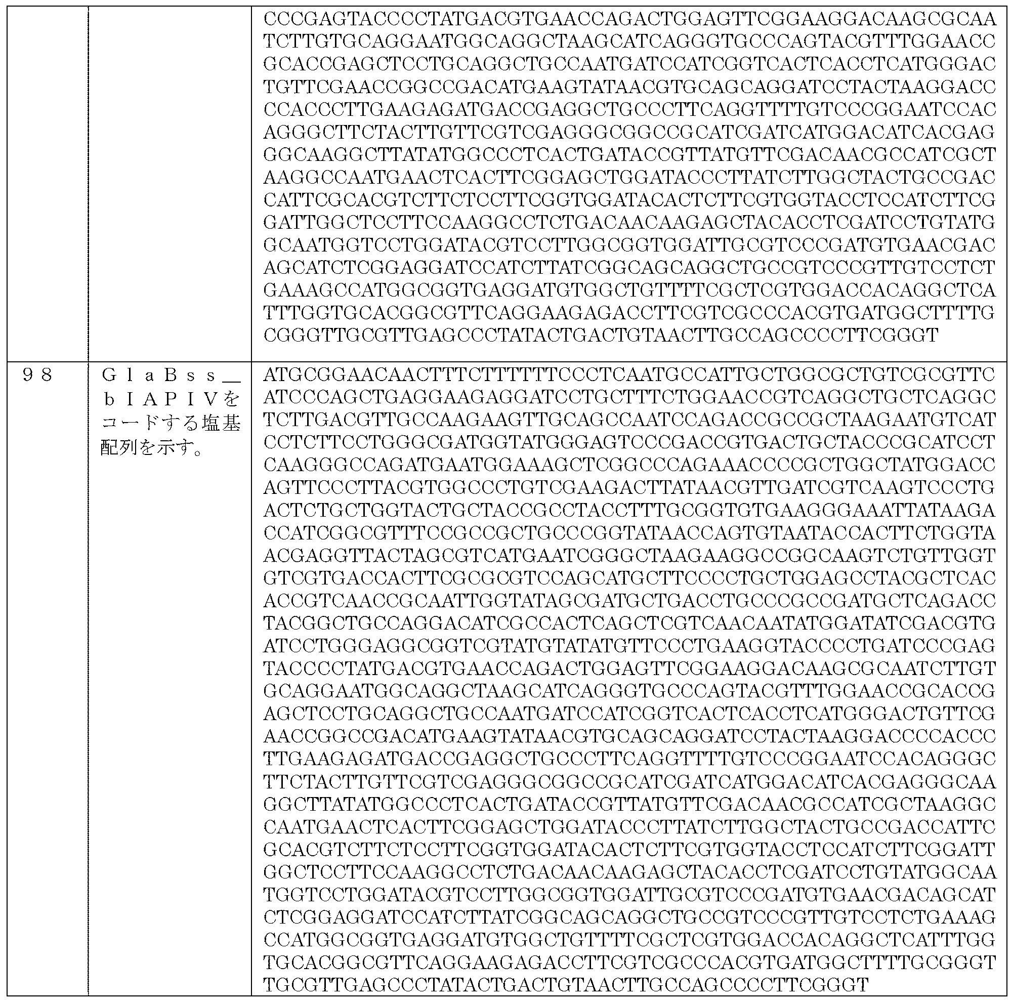 Figure JPOXMLDOC01-appb-T000031
