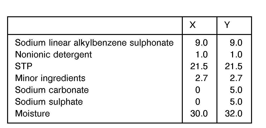 Figure imgb0013