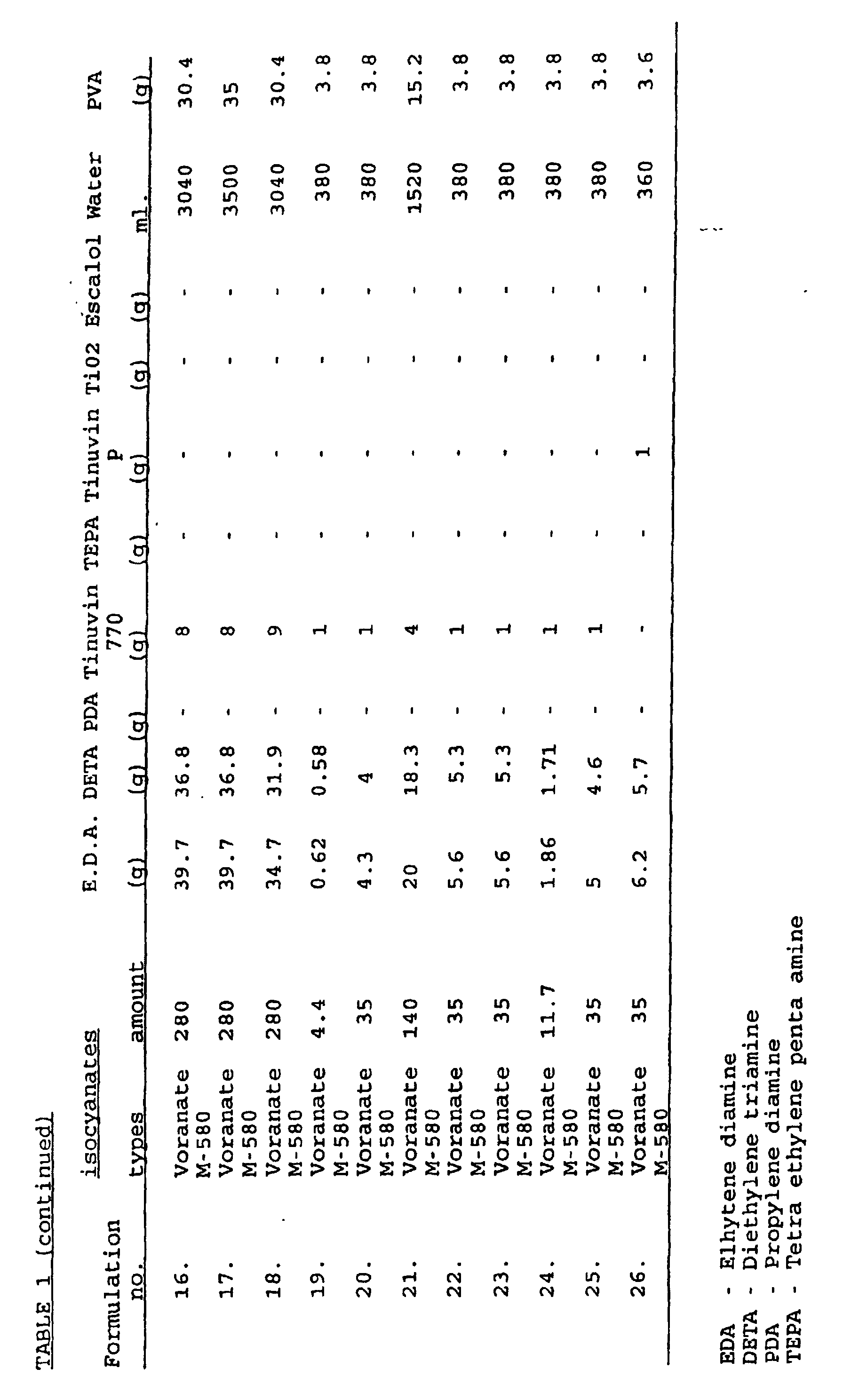 Figure 00080001