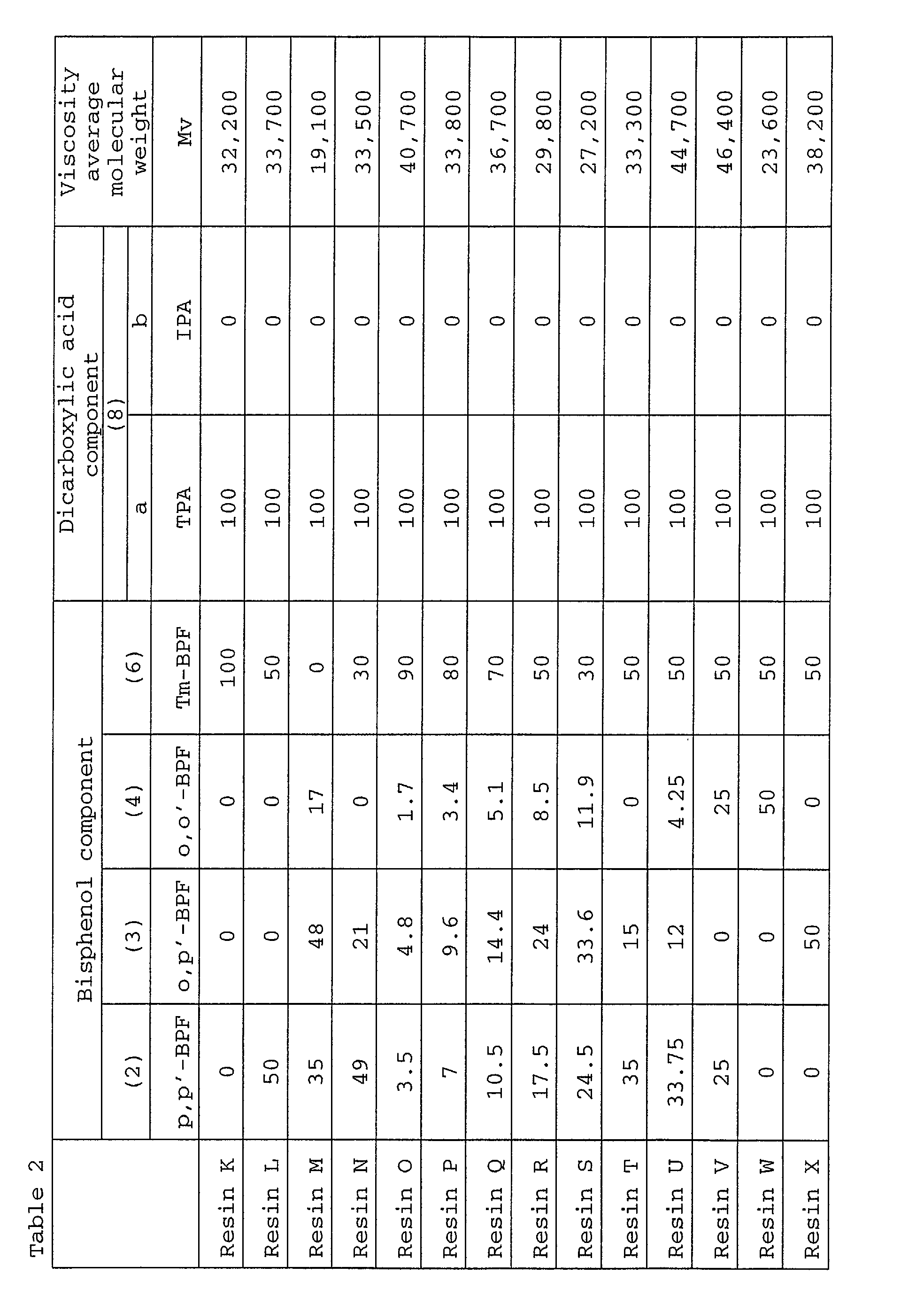 Figure 00760001